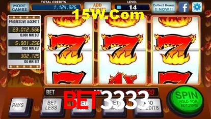 Sistemas de Segurança bet3333